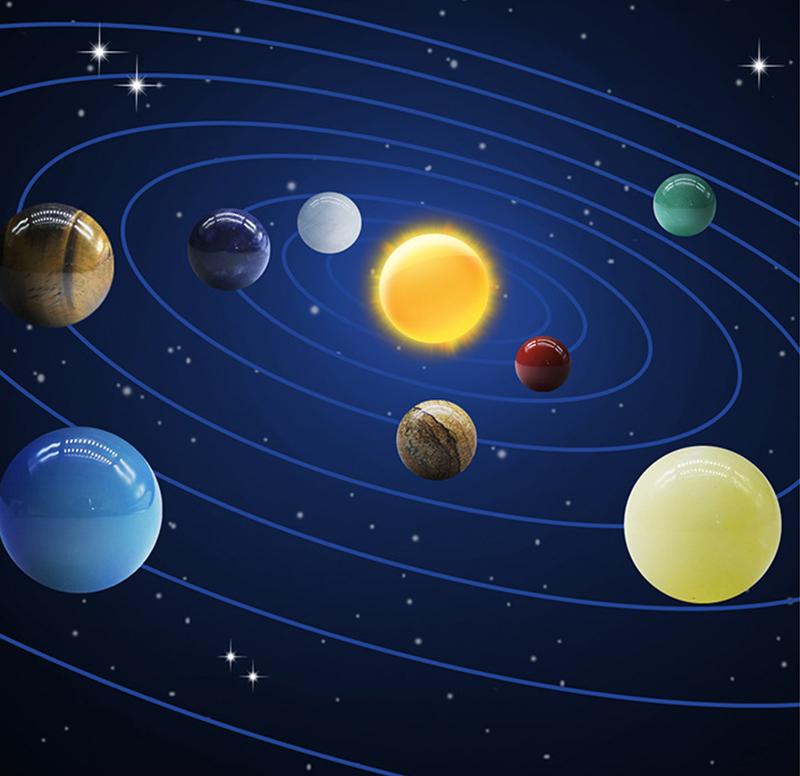 Système Solaire en Pierres Précieuses